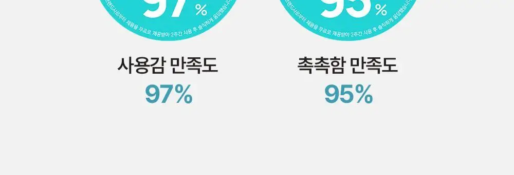 [수분진정] 아크웰 리얼 아쿠아 밸런싱 크림 50ml 상세페이지 9